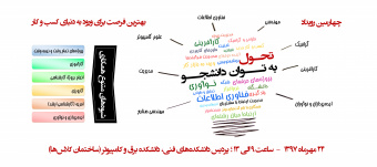 برگزاری چهارمین رویداد تحول به توان دانشجو