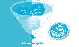 ‌تدوین نظام‌نامه خدمات واحدهای مرکز فناوری‌های دیجیتالی دانشگاه تهران‌